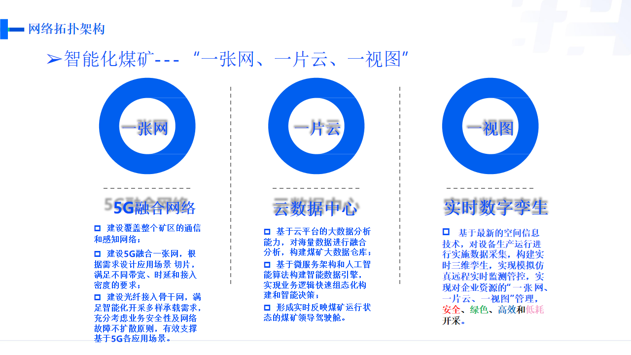 智慧矿山建设方案